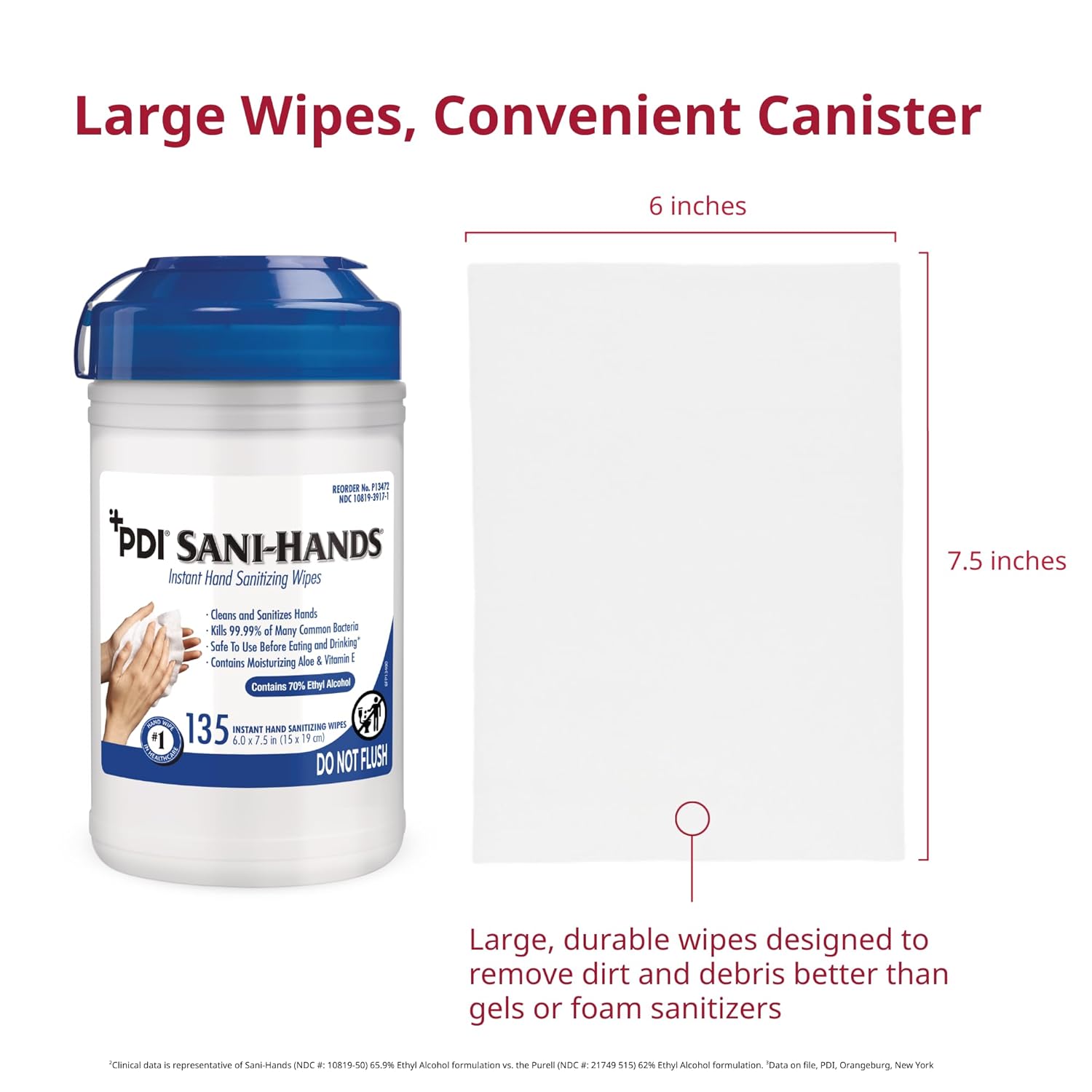 PDI SaniHands ALC Antimicrobial Alcohol Gel Hand Wipes, 135 Count Canister – Kills 99.99% Germs, Moisturizing Formula for Healthcare & Home Use
