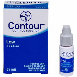 Contour Low Level Control Solution 1 Box