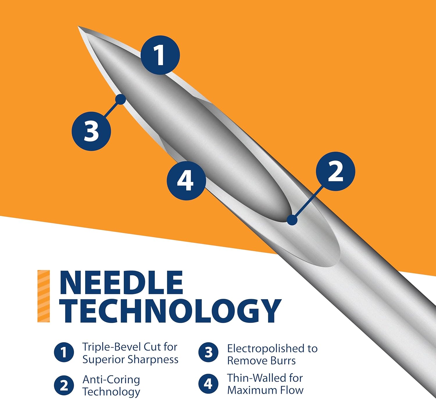 EasyTouch Insulin Syringe 27G x 1/2", 0.5 mL