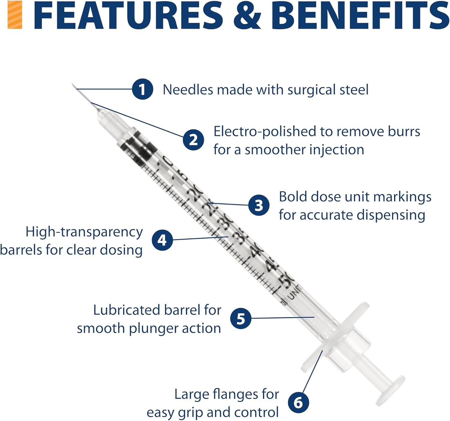 EasyTouch Insulin Syringe 27G x 1/2", 0.5 mL