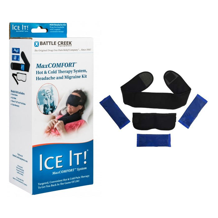 Headache & Migraine Kit 1 Each