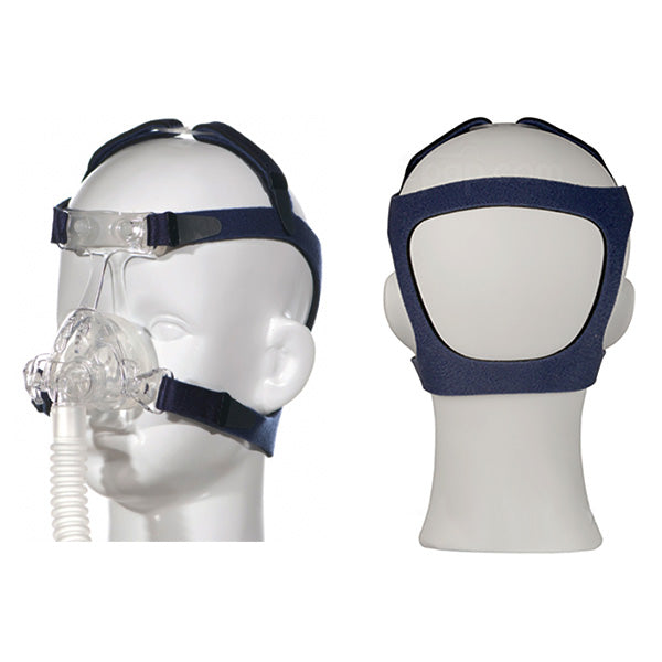 Nonny Pediatric Mask Small Kit Replacement Headgear, Size Small 1 Each