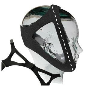 Adjustable Chinstrap, Regular 7", Black 1 Each