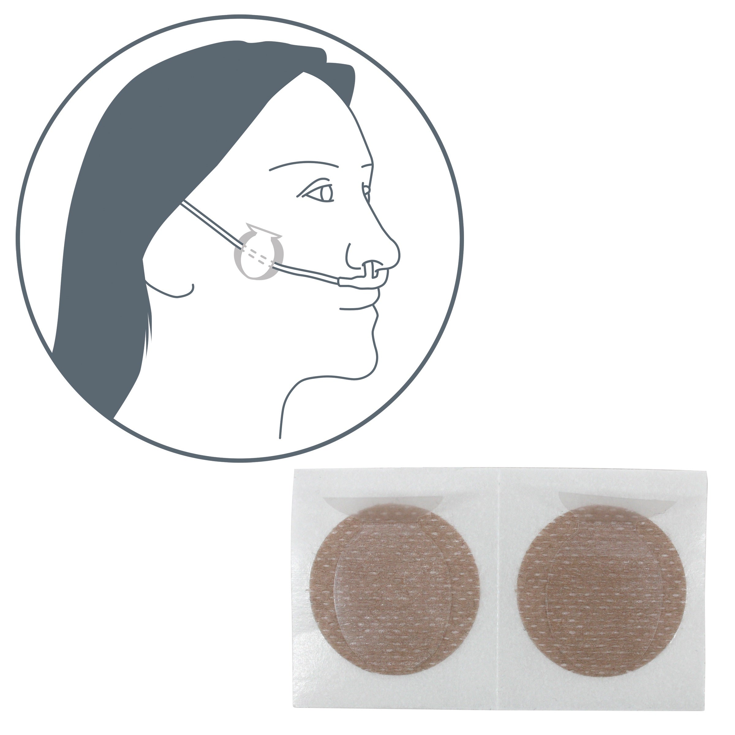 Sunset Healthcare Solutions Secure Cannula Stickers 1 Each