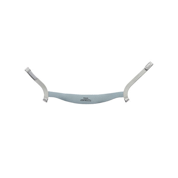 Philips Respironics Nuance/Nuance Pro Headgear 1 Each