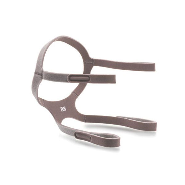 Pico Reduced Size Headgear 1 Each